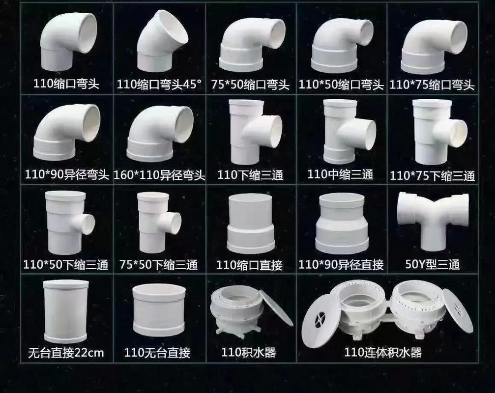 PVC電工線管配件、開(kāi)關(guān)線盒、給水配件、預(yù)埋配件、排水配件與管道配件的全面解析